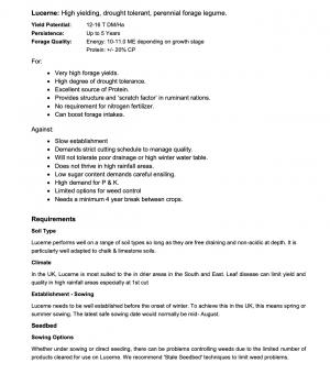 Lucerne Growers Guidelines 