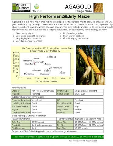 AGAGOLD Maize Info 2022