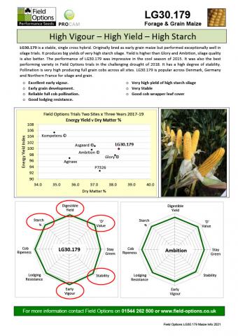 LG30.179 2021 Info Sheet + Grain