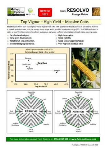 Resolvo Maize Information Image